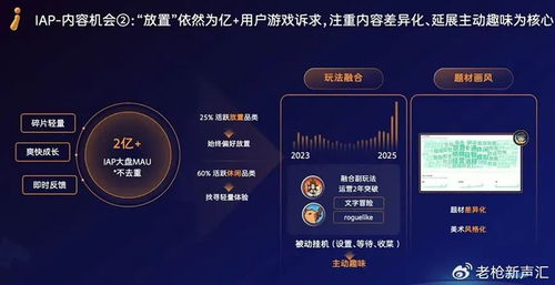 走，去微信小游戏生态掘金 网络游戏开发者的新蓝海
